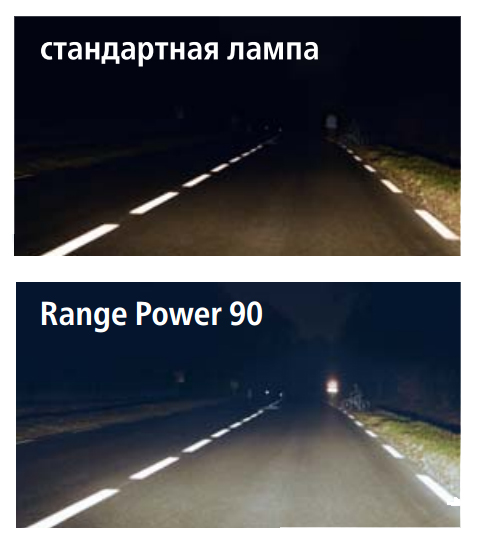 Narva Range Power 90