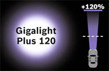 Bosch H4 120% Gigalight plus