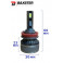 Світлодіодні лампи Baxster H7 12V 6000K PL (Power Light) 2шт.