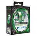 Philips ColorVision H7 Green