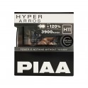 PIAA Hyper Arros H11 +120%